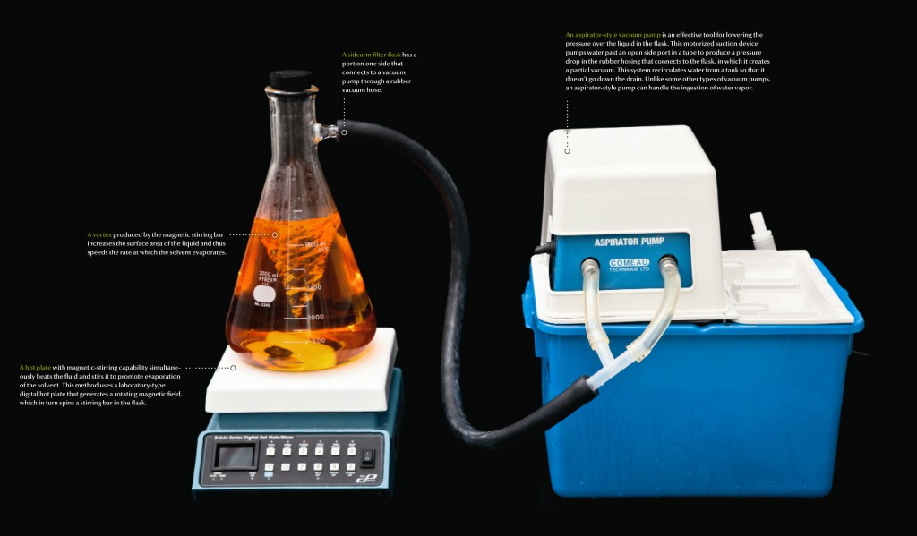 Vacuum Concentrating Part 2 Modernist Cuisine - Diy Vacuum Pump Oil Filter