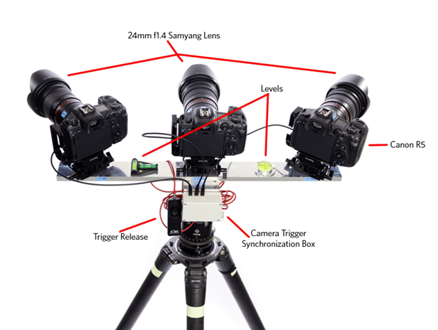 Nathan uses a robotic camera setup consisting of one camera with a normal or slight telephoto lens and a programmable motor. This motor then moves the camera to different positions and takes a picture, or in this case, multiple pictures from different positions.